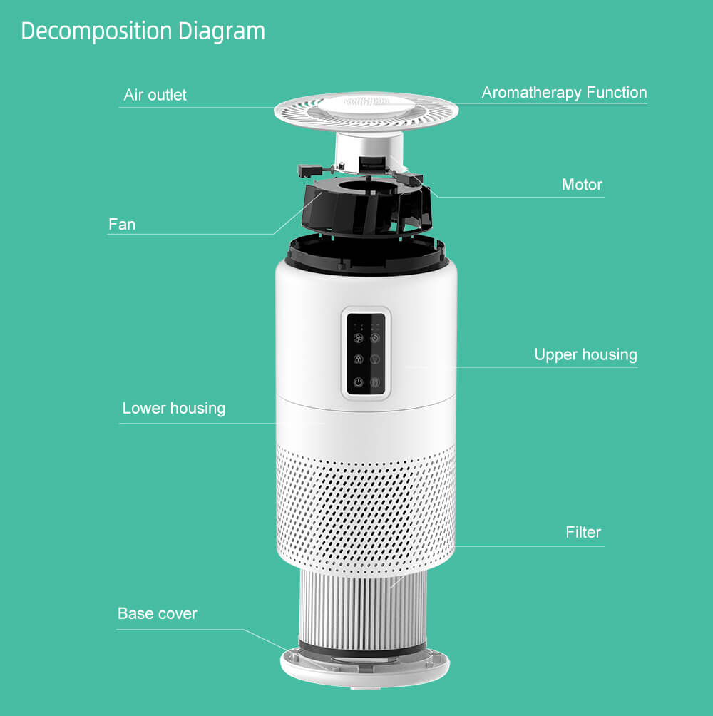 Purificateur d'air de bureau UV avec minuterie à charbon actif pour l'industrie