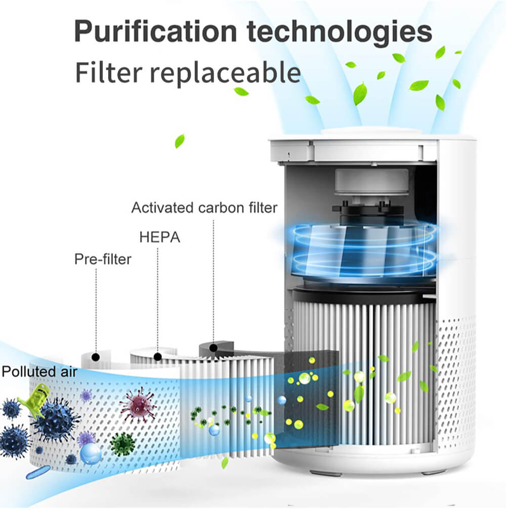 Purificateur d'air de bureau UV avec minuterie à charbon actif pour l'industrie