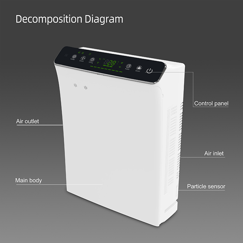 Purificateur d'air HEPA à la maison d'ioniseur de filtre portatif de capteur de WiFi